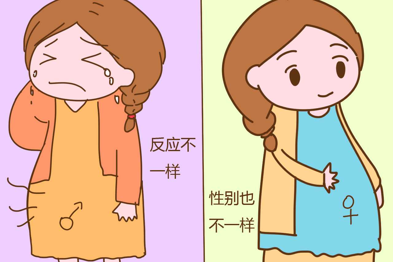 〔女宝宝泌尿外科手术〕,48岁做试管的成功率，48岁做试管的成功率是多少？